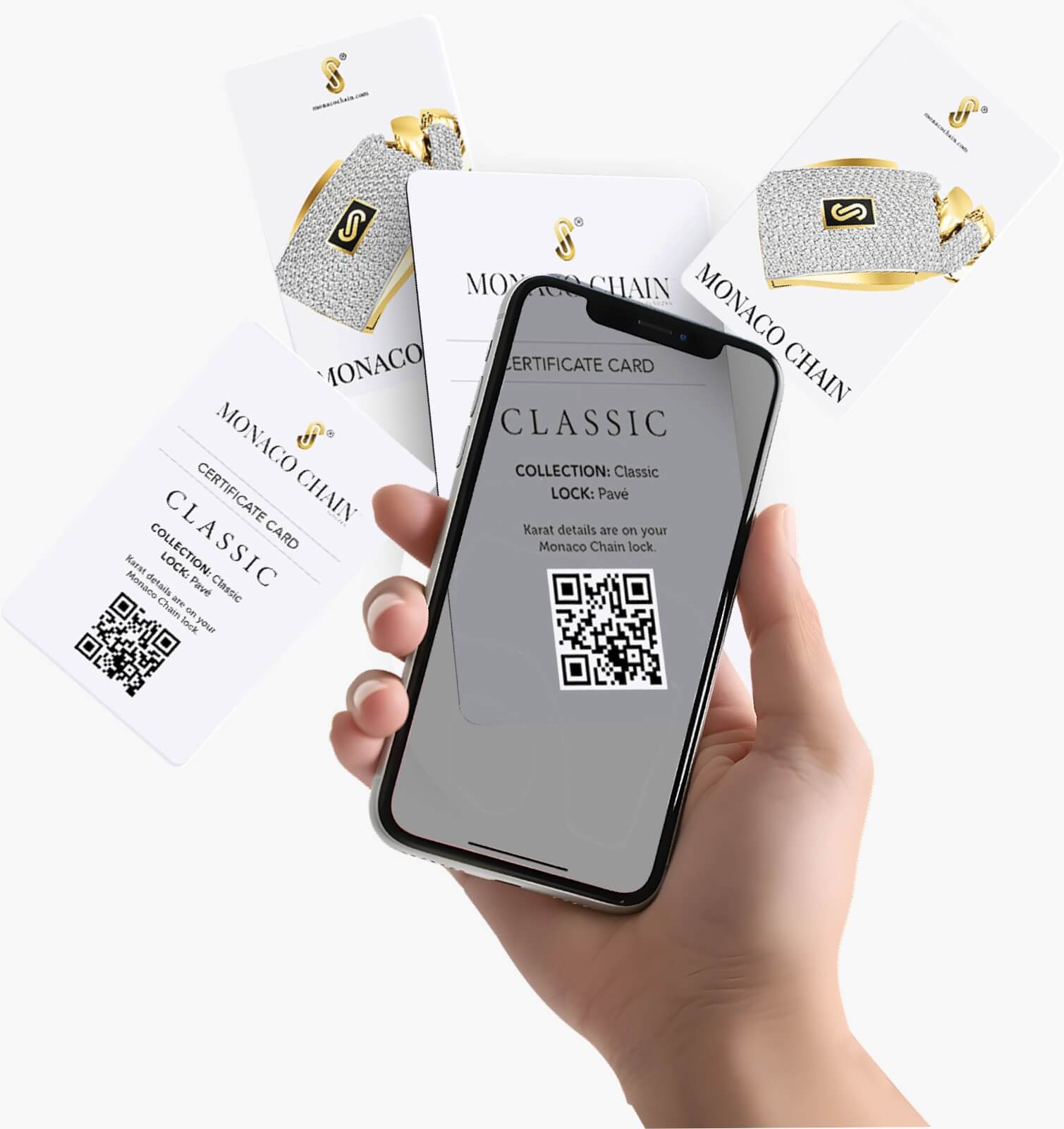 Certificat de garantie si originalitate Monaco Chain
